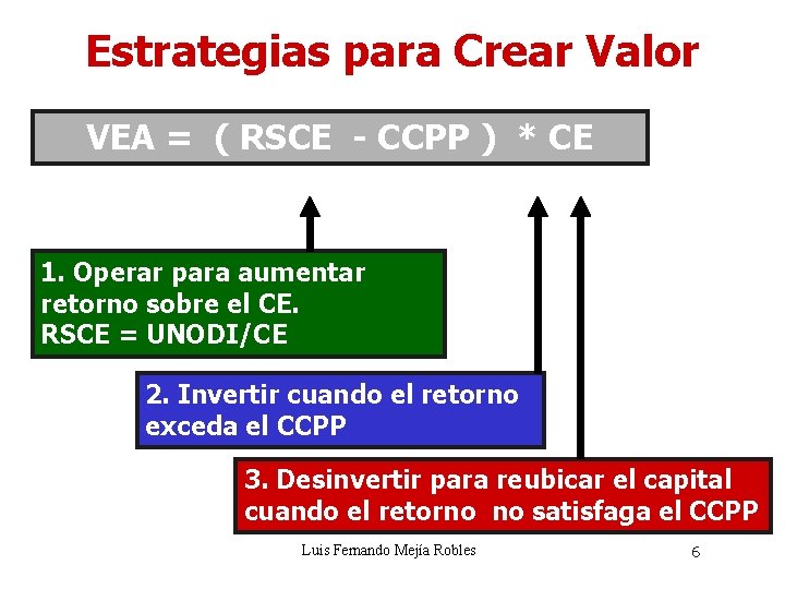 Estrategias para Crear Valor VEA = ( RSCE - CCPP ) * CE 1. Estrategias para Crear Valor VEA = ( RSCE - CCPP ) * CE 1.
