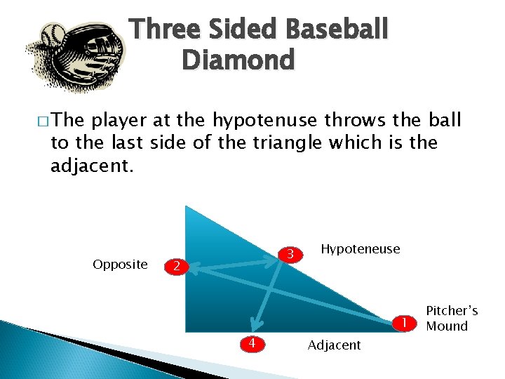 Three Sided Baseball Diamond � The player at the hypotenuse throws the ball to