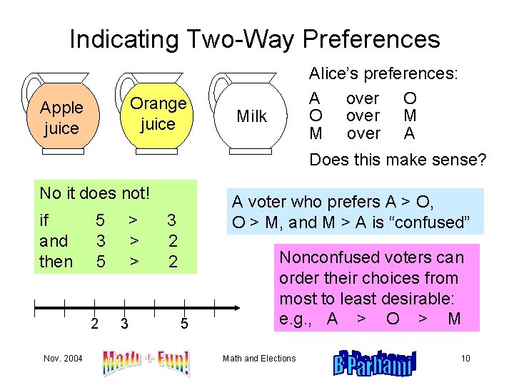 Indicating Two-Way Preferences Orange juice Apple juice Alice’s preferences: A over O O over