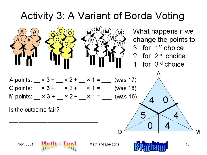 Activity 3: A Variant of Borda Voting A A O O O M M