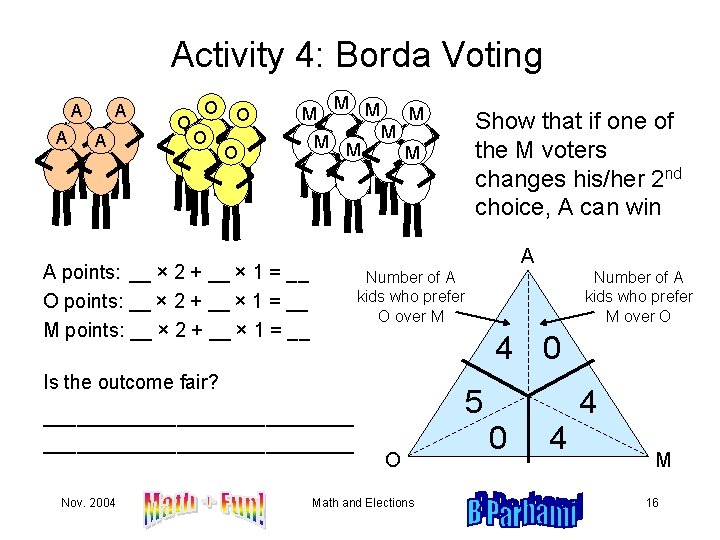 Activity 4: Borda Voting A A O O O M M M M A