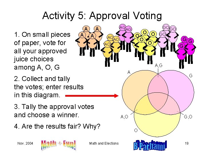 Activity 5: Approval Voting 1. On small pieces of paper, vote for all your