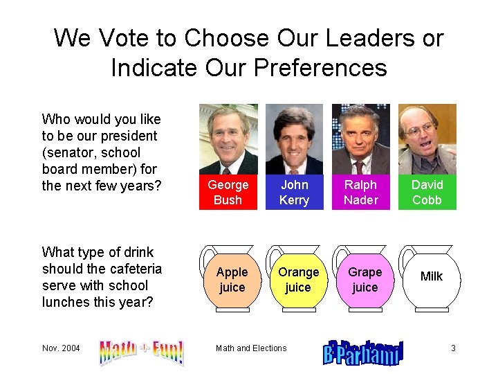 We Vote to Choose Our Leaders or Indicate Our Preferences Who would you like