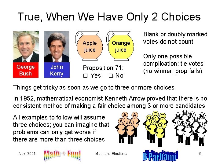 True, When We Have Only 2 Choices Apple juice George Bush John Kerry Orange