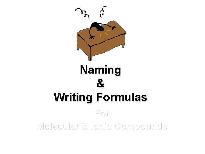 Naming & Writing Formulas For Molecular & Ionic Compounds 