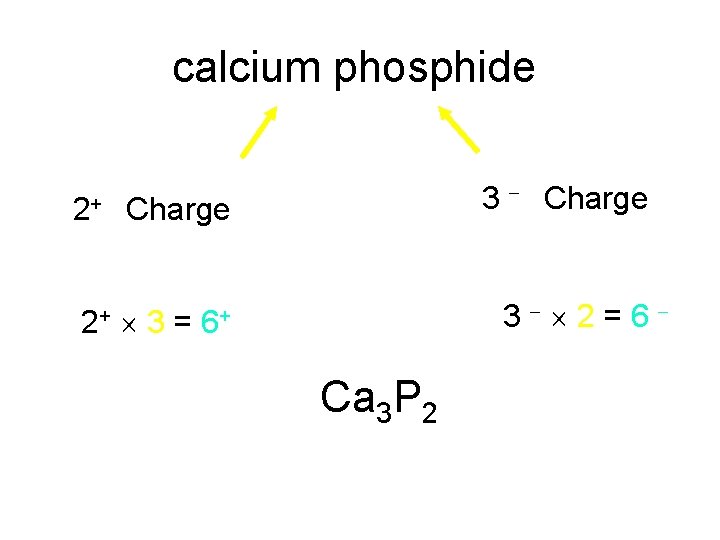 calcium phosphide 3 Charge 2+ Charge 3 2 = 6 2+ 3 = 6+