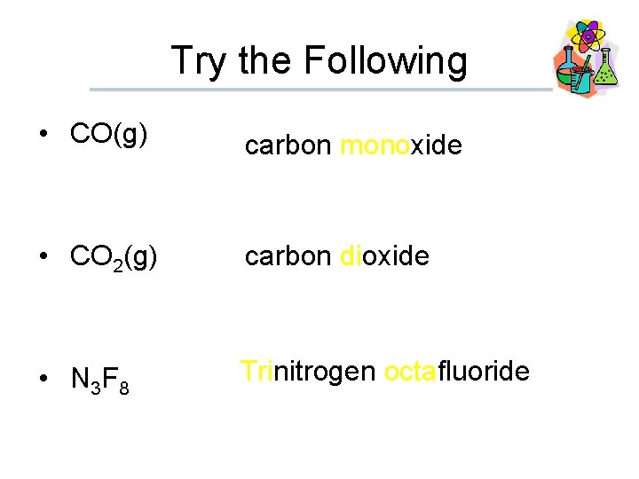 Try the Following • CO(g) carbon monoxide • CO 2(g) carbon dioxide • N