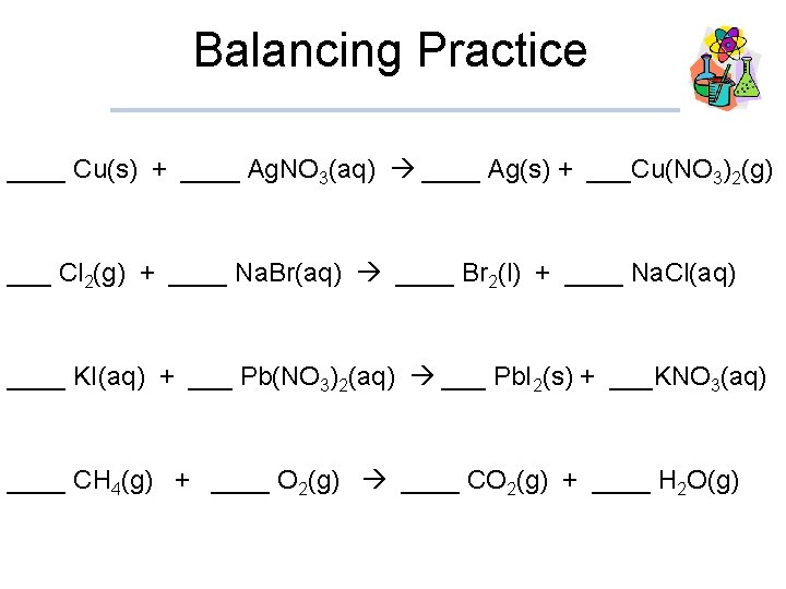 Balancing Practice ____ Cu(s) + ____ Ag. NO 3(aq) ____ Ag(s) + ___Cu(NO 3)2(g)