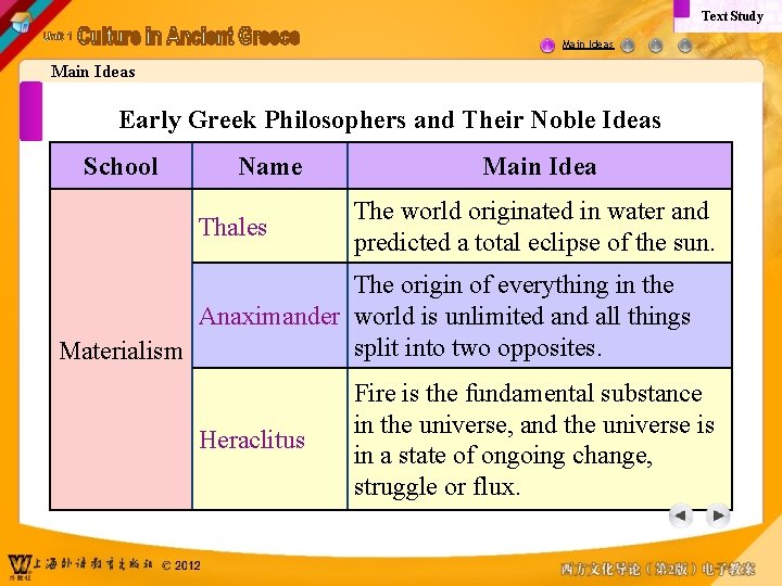 Text Study Main Ideas Early Greek Philosophers and Their Noble Ideas School Name Thales