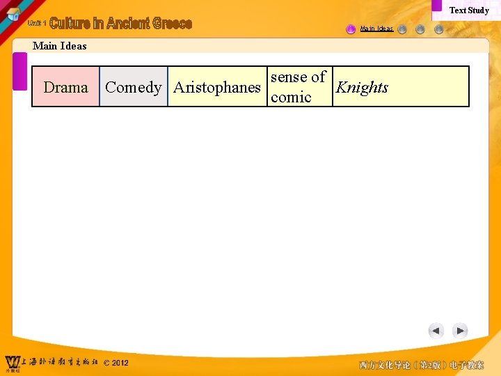 Text Study Main Ideas Drama sense of Comedy Aristophanes Knights comic 