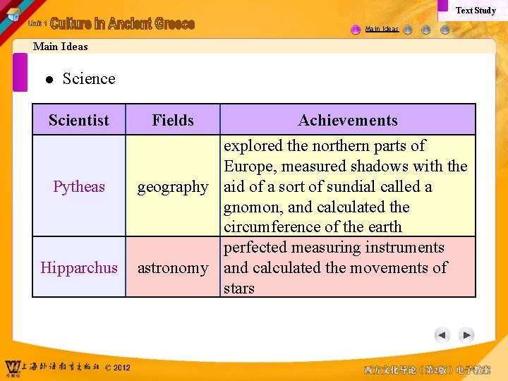 Text Study Main Ideas l Science Scientist Pytheas Hipparchus Fields Achievements explored the northern