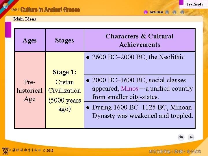 Text Study Main Ideas Ages Characters & Cultural Achievements Stage 1: Cretan Prehistorical Civilization