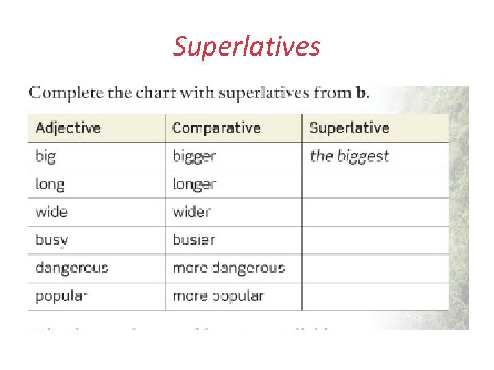 Superlatives Superlatives