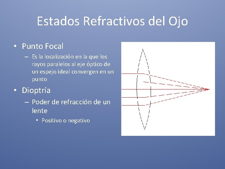 Estados Refractivos del Ojo • Punto Focal – Es la localización en la que