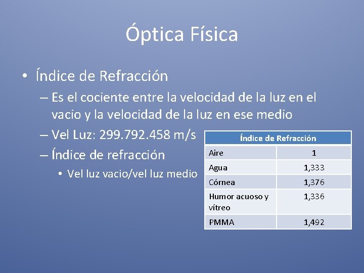 Óptica Física • Índice de Refracción – Es el cociente entre la velocidad de