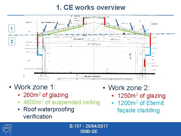 1. CE works overview 1 2 • Work zone 1: • 260 m 2