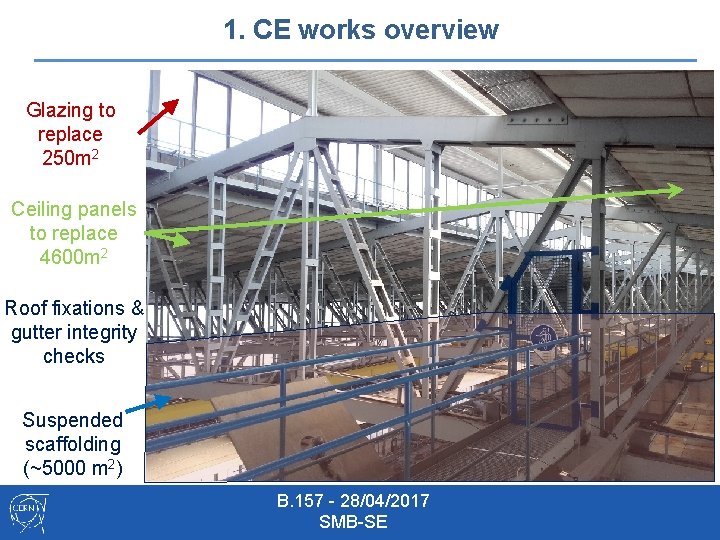 1. CE works overview Glazing to replace 250 m 2 Ceiling panels to replace