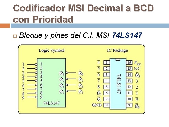 Codificador MSI Decimal a BCD con Prioridad Bloque y pines del C. I. MSI