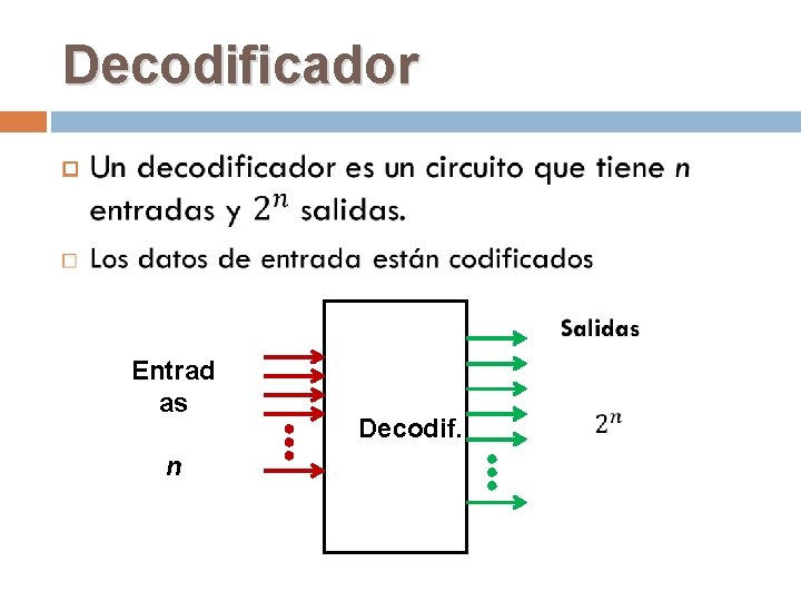 Decodificador Entrad as n Decodif. 