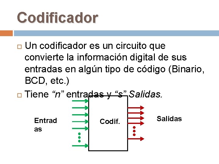 Codificador Un codificador es un circuito que convierte la información digital de sus entradas