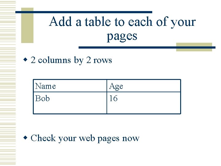 Add a table to each of your pages w 2 columns by 2 rows