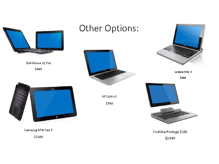 Hydroacoustics And Field Computing Tablet Usage For Hydroacoustics