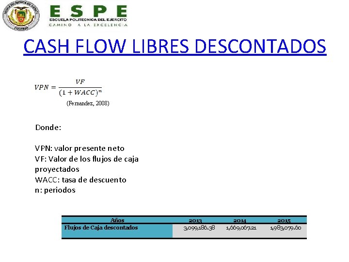 CASH FLOW LIBRES DESCONTADOS (Fernandez, 2008) Donde: VPN: valor presente neto VF: Valor de