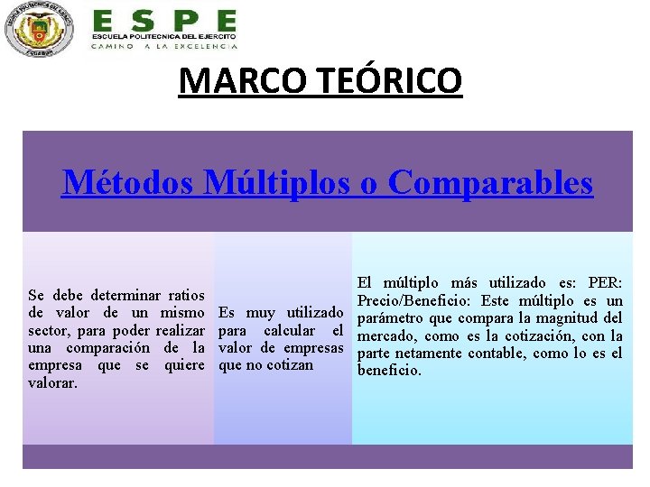 MARCO TEÓRICO Métodos Múltiplos o Comparables Se debe determinar ratios de valor de un