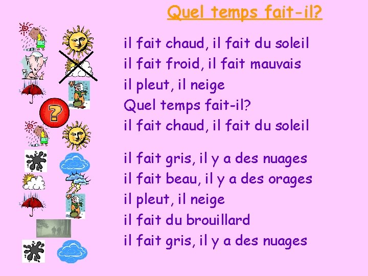 Quel temps fait-il? il fait chaud, il fait du soleil il fait froid, il