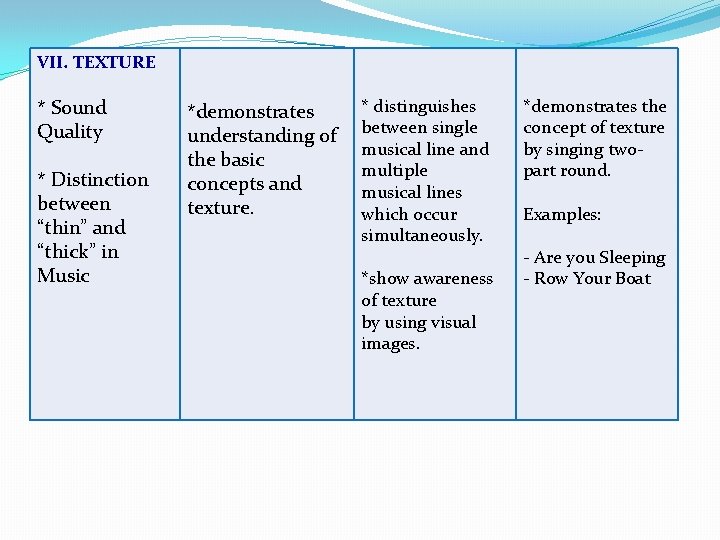 VII. TEXTURE * Sound Quality * Distinction between “thin” and “thick” in Music *demonstrates