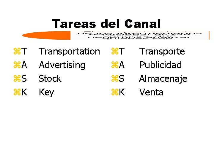 Tareas del Canal z. T z. A z. S z. K Transportation Advertising Stock