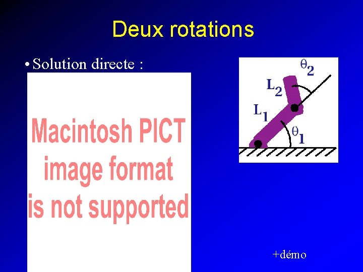 Deux rotations • Solution directe : +démo 