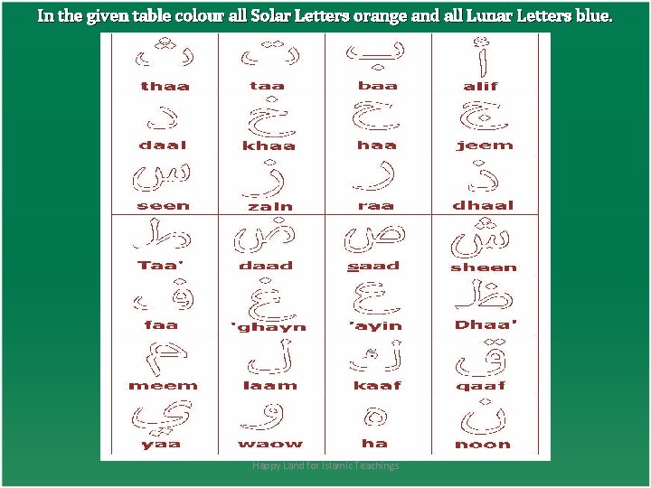 In the given table colour all Solar Letters orange and all Lunar Letters blue.