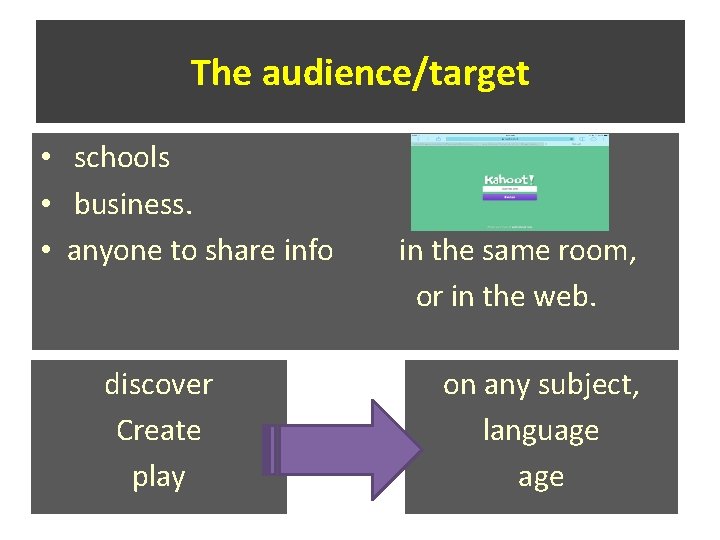 The audience/target • schools • business. • anyone to share info in the same The audience/target • schools • business. • anyone to share info in the same
