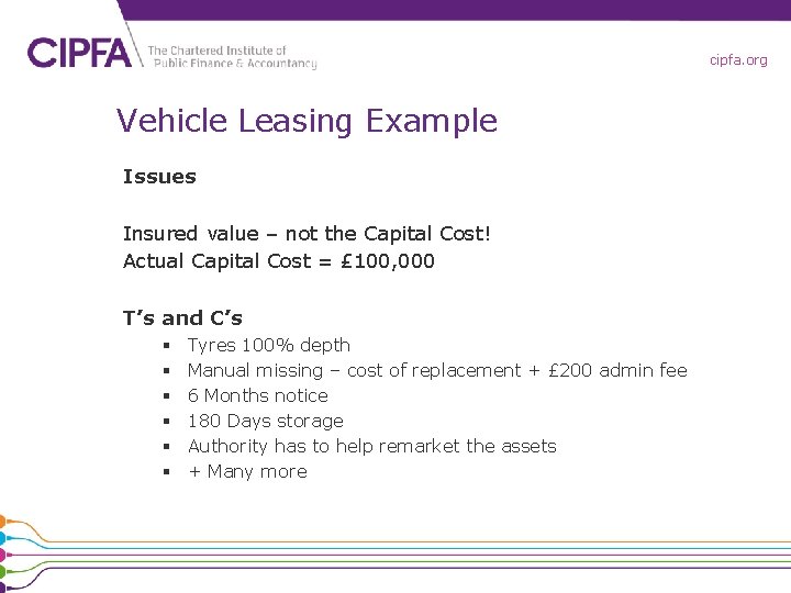 cipfa. org Vehicle Leasing Example Issues Insured value – not the Capital Cost! Actual