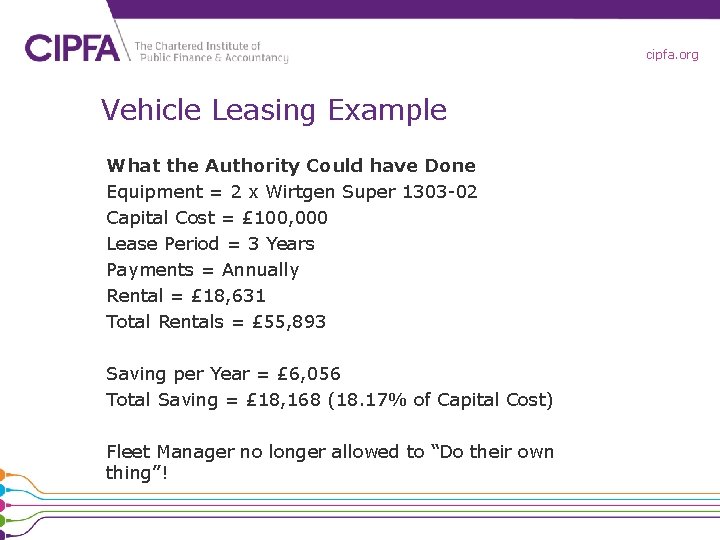 cipfa. org Vehicle Leasing Example What the Authority Could have Done Equipment = 2 cipfa. org Vehicle Leasing Example What the Authority Could have Done Equipment = 2