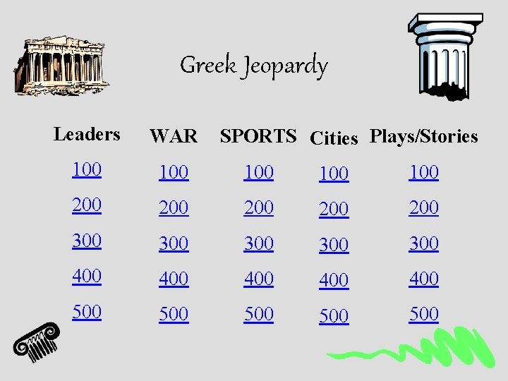 Greek Jeopardy Leaders WAR 100 100 100 200 200 200 300 300 300 400