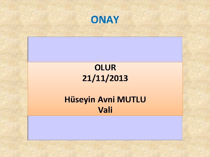 ONAY OLUR 21/11/2013 Hüseyin Avni MUTLU Vali ONAY OLUR 21/11/2013 Hüseyin Avni MUTLU Vali
