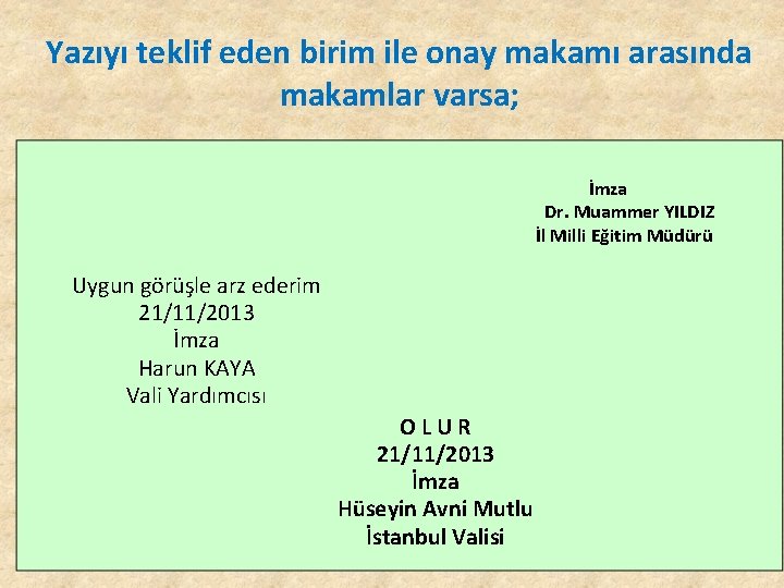 Yazıyı teklif eden birim ile onay makamı arasında makamlar varsa; İmza Dr. Muammer YILDIZ Yazıyı teklif eden birim ile onay makamı arasında makamlar varsa; İmza Dr. Muammer YILDIZ