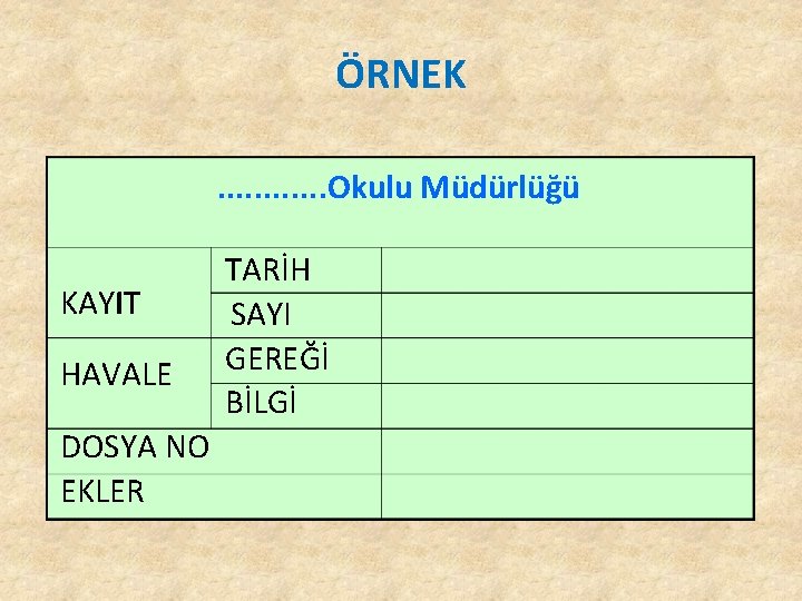 ÖRNEK. . . Okulu Müdürlüğü KAYIT HAVALE DOSYA NO EKLER TARİH SAYI GEREĞİ BİLGİ ÖRNEK. . . Okulu Müdürlüğü KAYIT HAVALE DOSYA NO EKLER TARİH SAYI GEREĞİ BİLGİ