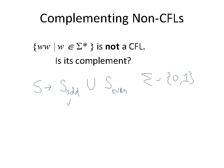 Complementing Non-CFLs {ww | w Σ* } is not a CFL. Is its complement?