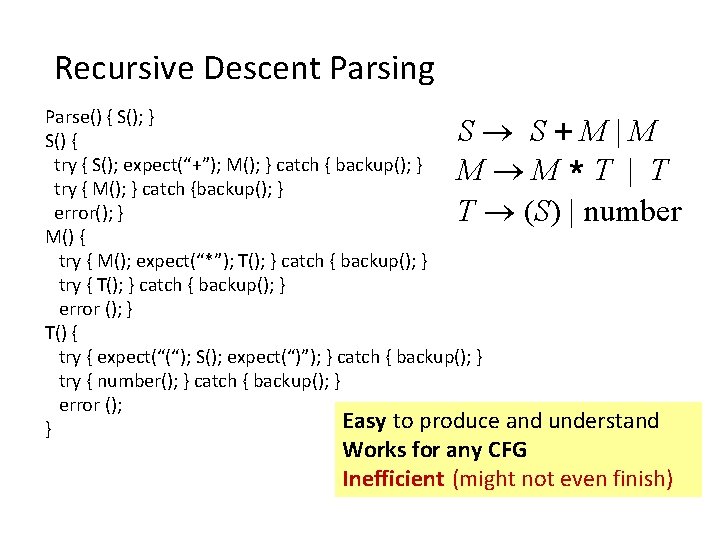 Recursive Descent Parsing Parse() { S(); } S() { try { S(); expect(“+”); M();