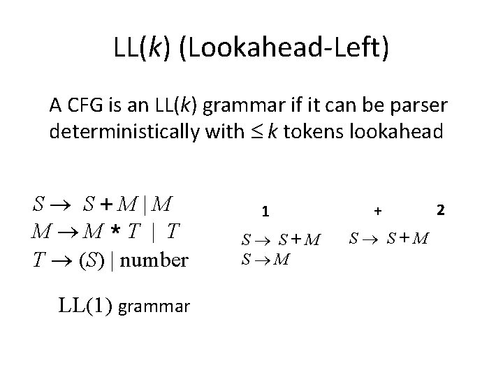 LL(k) (Lookahead-Left) A CFG is an LL(k) grammar if it can be parser deterministically