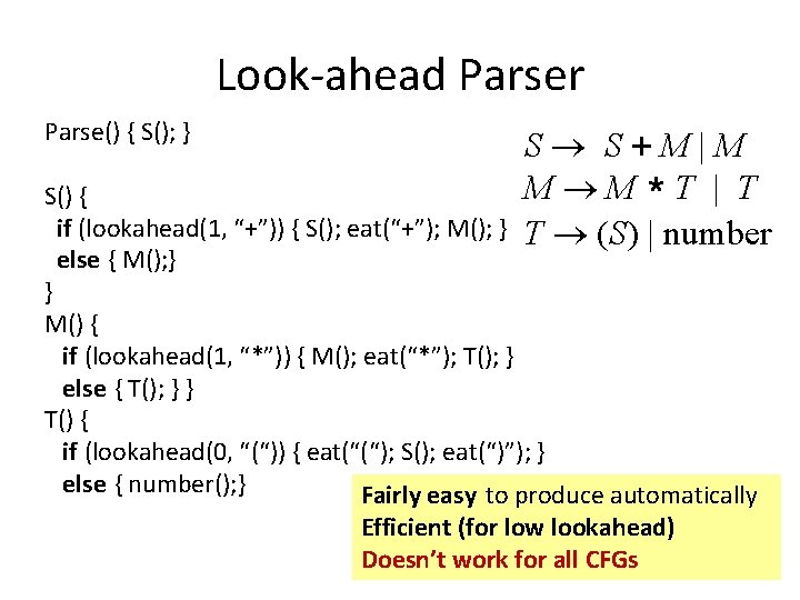 Look-ahead Parser Parse() { S(); } S S+M|M M M*T | T T (S)