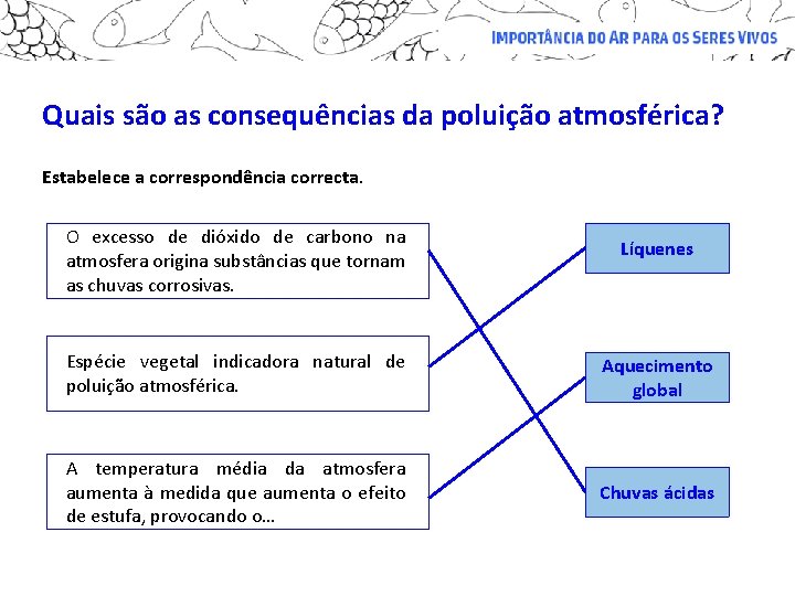 Quais são as consequências da poluição atmosférica? Estabelece a correspondência correcta. O excesso de Quais são as consequências da poluição atmosférica? Estabelece a correspondência correcta. O excesso de