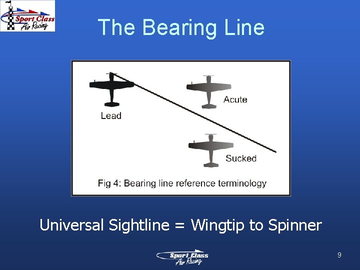 The Bearing Line Universal Sightline = Wingtip to Spinner 9 