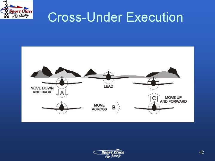 Cross-Under Execution 42 