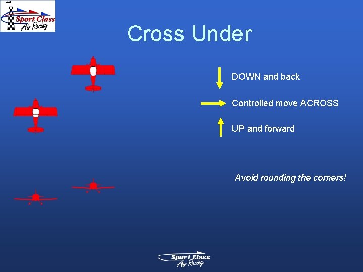 Cross Under DOWN and back Controlled move ACROSS UP and forward Avoid rounding the