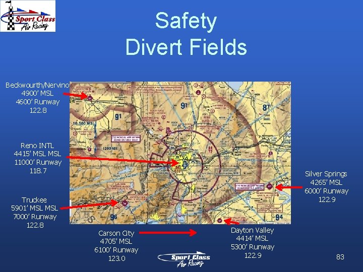 Safety Divert Fields Beckwourth/Nervino 4900’ MSL 4600’ Runway 122. 8 Reno INTL 4415’ MSL