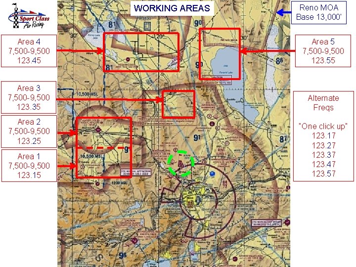 WORKING AREAS Reno MOA Base 13, 000’ Area 4 7, 500 -9, 500 123.